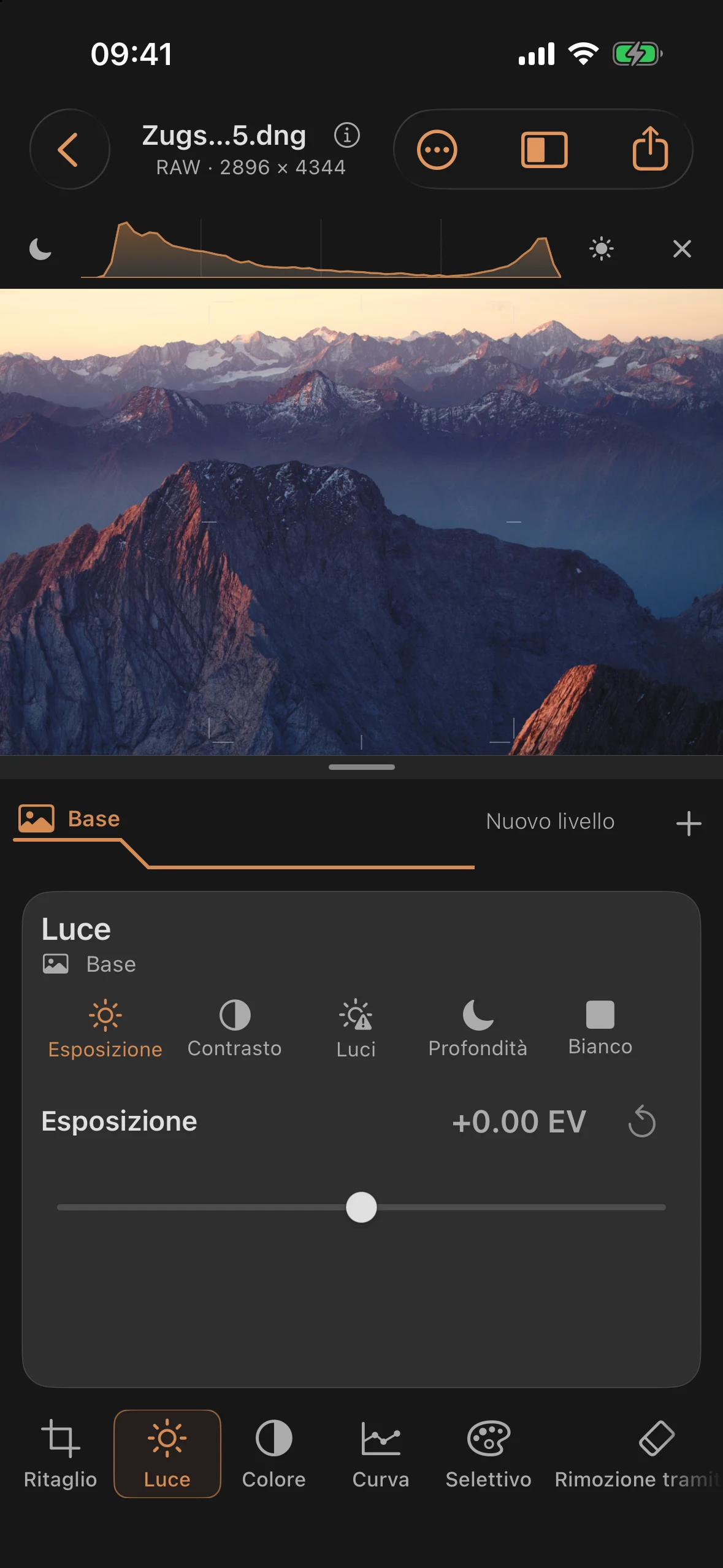 Luce: Esposizione e valori tonali