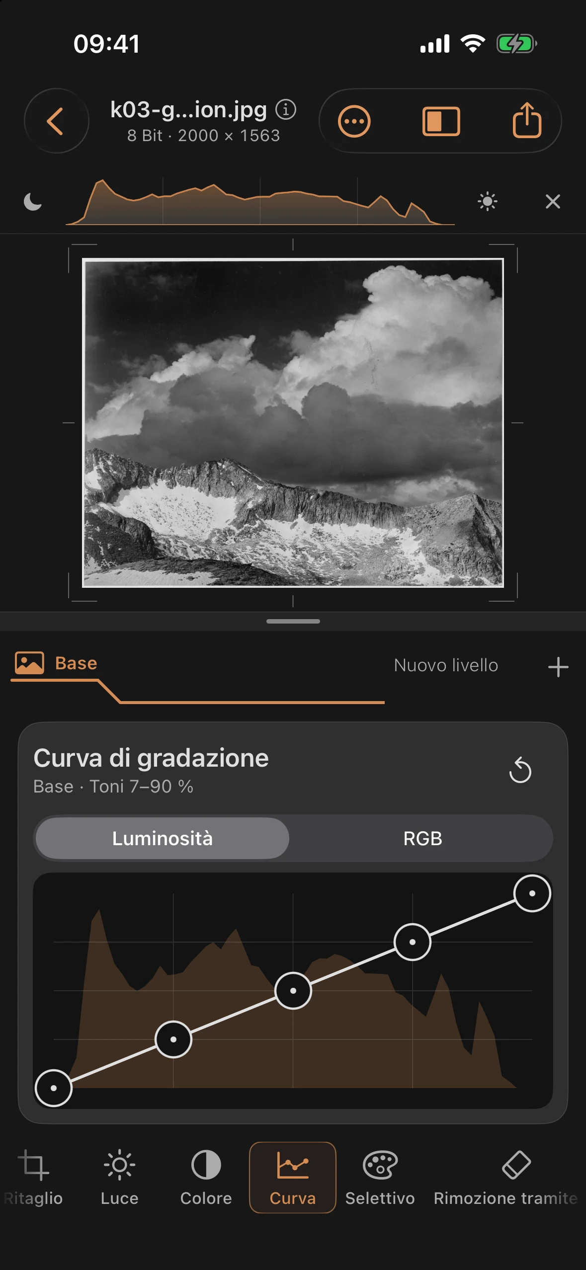 Strumento ”Curva” con diagonale neutra e istogramma dietro la curva