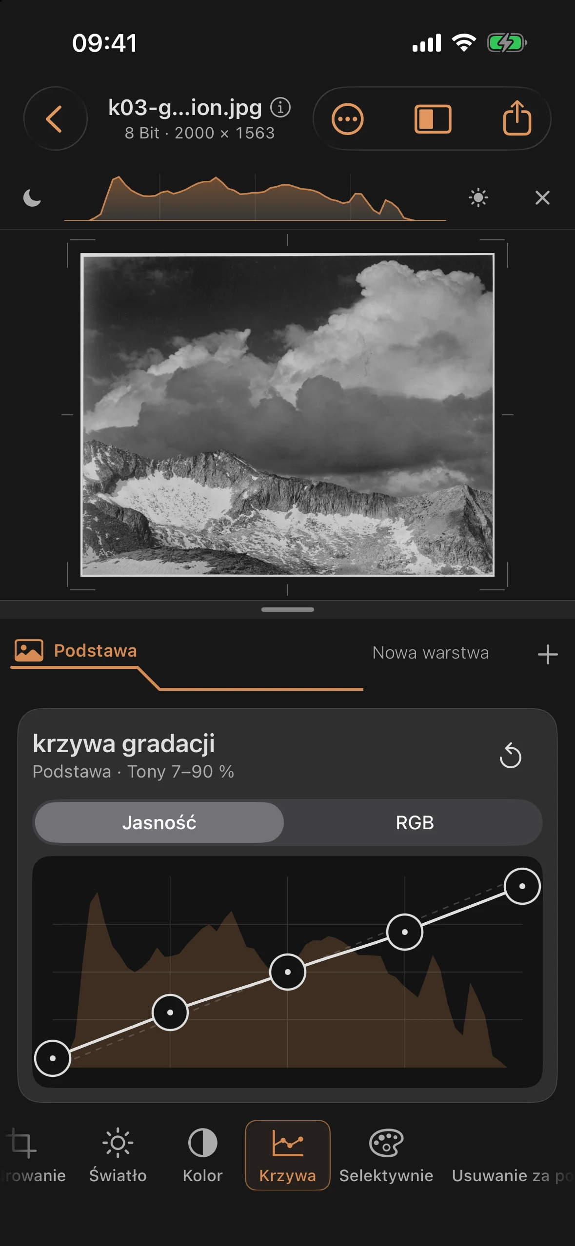 krzywa gradacji z płaskim wyświetlaczem, obraz jest rozmyty i szary