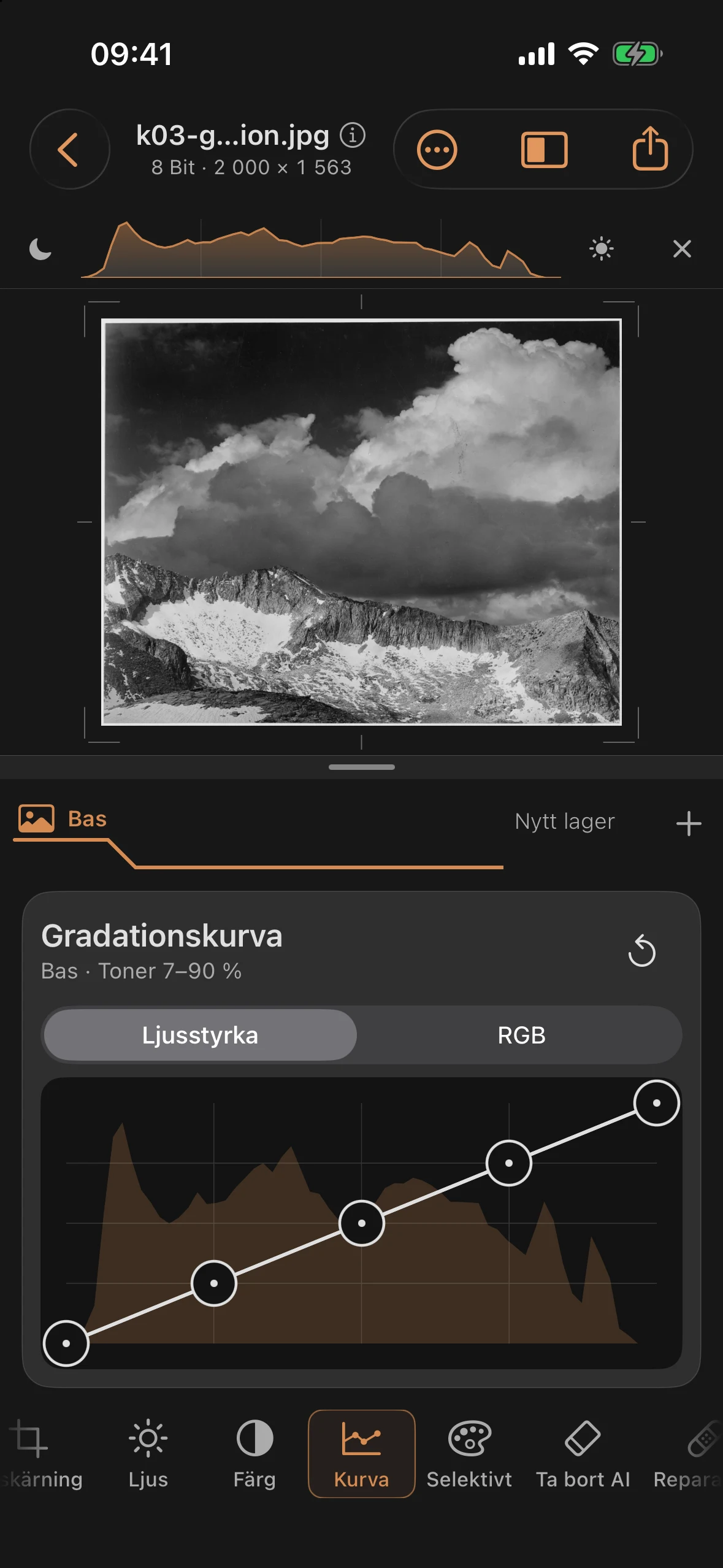 Kurvverktyg med neutral diagonal och histogram bakom kurvan